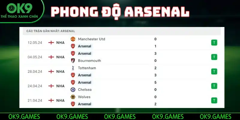 phong do arsenal