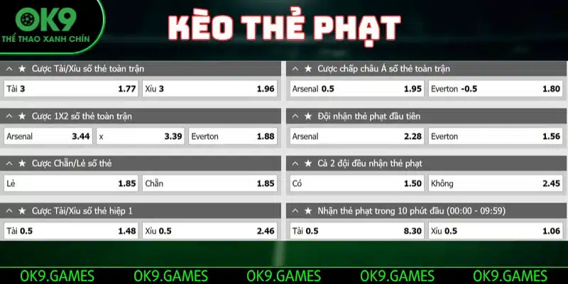 keo the phat Arsenal vs Everton