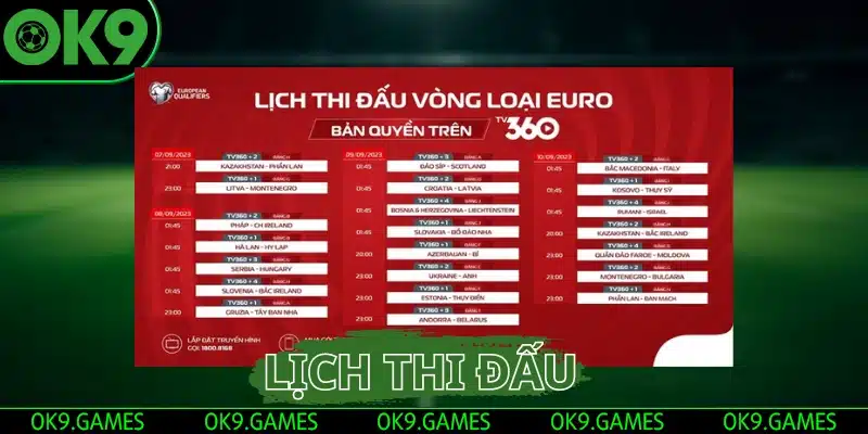 lich thi dau euro 2024